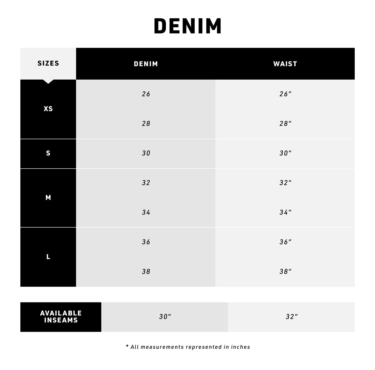 Mens Denim